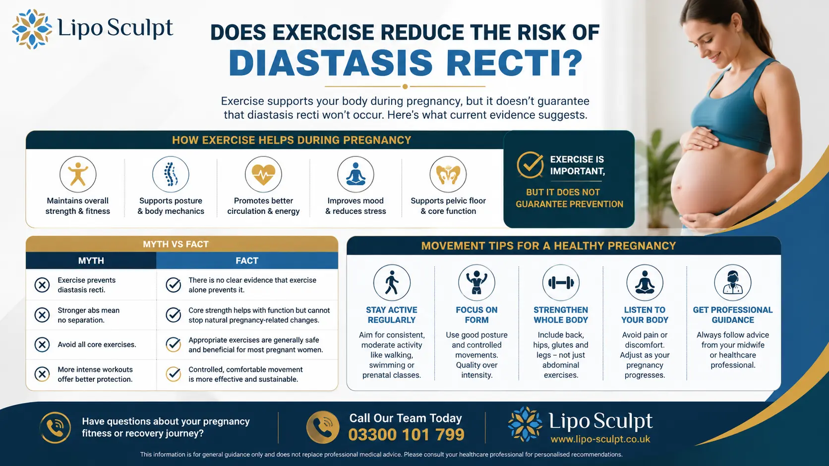 Does Exercise Reduce the Risk of Diastasis Recti? 1 Does excercise reduce the risk of diastasis recti Epping Green : The Bigger Picture