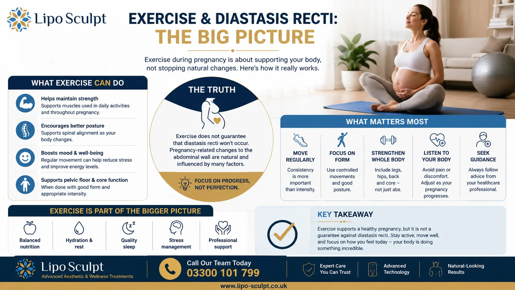 Does Exercise Reduce the Risk of Diastasis Recti? 3 Does Exercise Reduce the Risk of Diastasis Recti Epping Green : Which Types of Exercise May Support a Healthier Core?